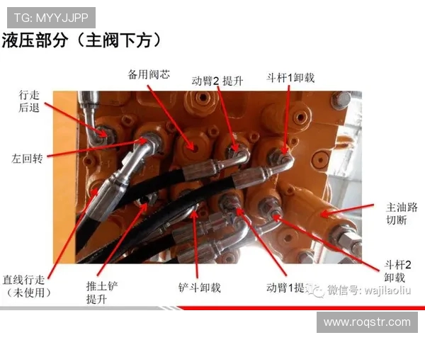 挖掘机分配阀阀芯热胀间隙